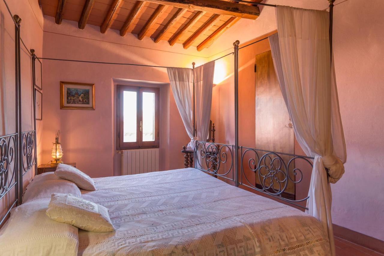 Fattoria Il Milione Agriturismo Florenţa Exterior foto